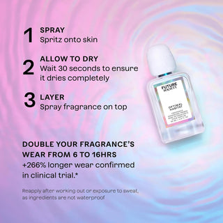 Optimal Habitat Fragrance Enhancing Primer